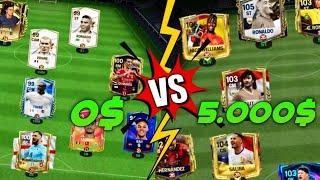 Cheap Best Team  Expensive Team in Fifa Mobile   0$  5.000$ 