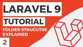 Laravel 9 Folder Structure Explained | Ep 2