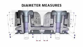 Avizo Inspect | Dimensional metrology