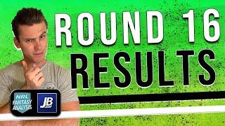 My R17 Trades Strategy, Comparing To 2024 & R16 Review! NRL Fantasy