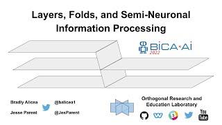 Layers, Folds, and Information Processing @ BICA * AI