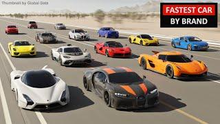 Fastest Car by Brands SPEED Comparison | FASTEST Cars 3D COMPARISON