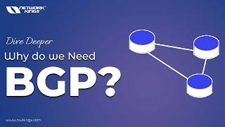  Dive Deeper: Why do we Need BGP? || Animation Video