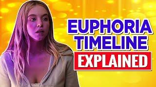 Euphoria Timeline (Complete Recap Seasons 1 & 2)