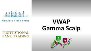 VWAP Gamma Scalp