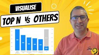 Top N vs Others Visualizations using Power BI - Split of TopN Sales vs Others