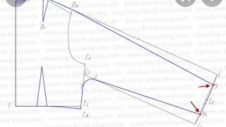 Енг бичиш дарслиги энг осон ва тушинарли усулда/Выкроить рукав.