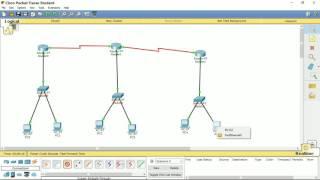 CARA ROUTING STATIC MENGGUNAKAN 3 ROUTER DI CISCO PACKET TRACER