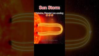 Sun Storm  Mercury  Venus  Earth magnetic fields #shorts #space #viralvideo #solarsystem #earth