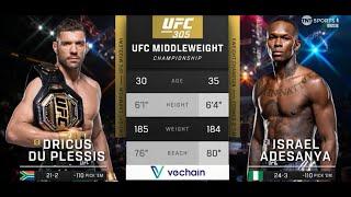 Israel Adesanya vs Dricus Du Plessis  (Full Fight)