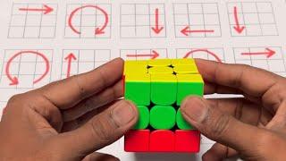 Mastar the 3*3 Rubik’s Cube: Expert Tips Exposed