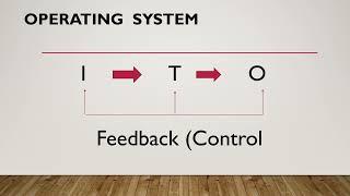 INTRODUCTION  TO OPERATIONS MANAGEMENT ( TQM ) Lesson 1 Video 1