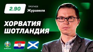 Хорватия – Шотландия. Прогноз Журавеля