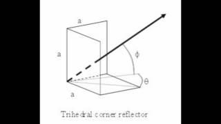 уголковый отражатель