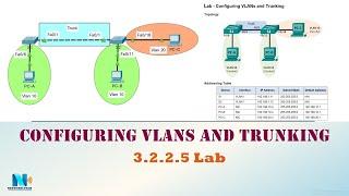 3.2.2.5 Lab - Configuring VLANs and Trunking Topology  تمرين معملي - تكوين الشبكات المحلية الظاهرية