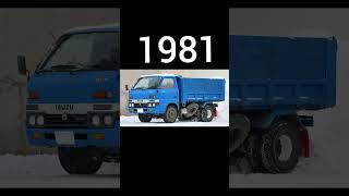 Evolution of Isuzu ELF Truck (1959~2023) #shorts #evolution #isuzu #isuzuelf #2024