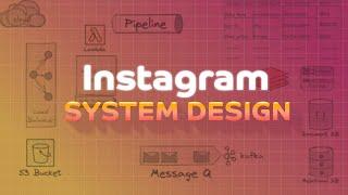 Instagram System Design | Meta | Facebook