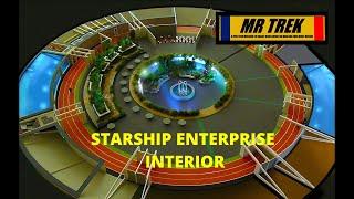 I built CENTRAL PARK on board the STARSHIP ENTERPRISE!