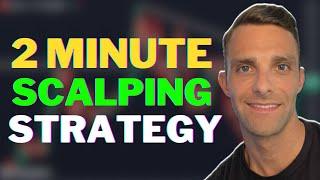 2 Minute Day Trading Strategy I Scalping Price Action