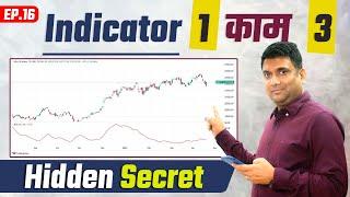 Indicator 1 काम 3 Hidden Secret | ATR Indicator Strategy | How To Use ATR Indicator?