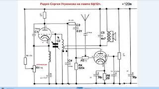 Немного о фильме Радио Сергея Угрюмова