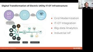 Industrial Control System (ICS) and SCADA: Risks and Solutions