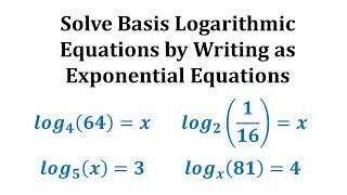 Ex 1:  Solve Basic Logarithmic Equations