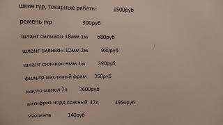 змз 409 про на газель бизнес, во сколько обошлось