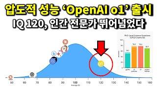 AI 뉴스 - 압도적 성능 'OpenAI o1' 출시, 구글 노트북LM, 딥마인드 로봇, Gen-3 V2V, 어도비 영상 AI, Reflection 사기 등