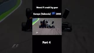 Worst Formula 1 crashes By Year #f1 #f12024