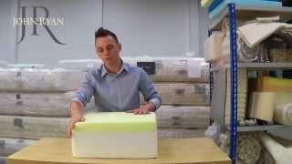 What is memory foam?  How does Memory Foam Work? John Ryan By Design