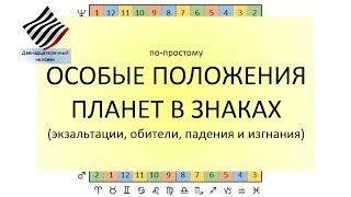 По-простому. Особые положения планет в знаках