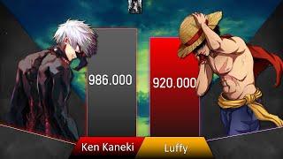 KANEKI VS LUFFY POWER LEVELS - Lord Kirito Maka 