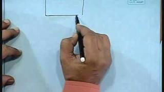 Lec-1 Discrete Time Signal and System