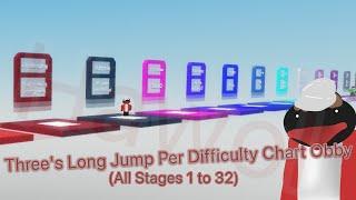 Three's Long Jump Per Difficulty Chart Obby (All Stages 1 to 32)