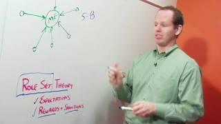 Manage the People Managing You