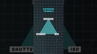 Camera Basics - ISO #photography #photographytutorials