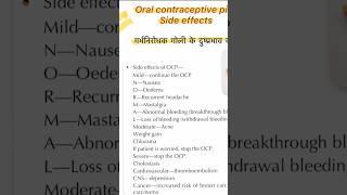 Side effects of contraceptives pills