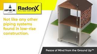 RadonX™ The First Engineered PVC Soil Gas Venting System