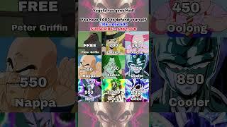 Vegeta has gone Mad #dragonball #dragonballz #dbz