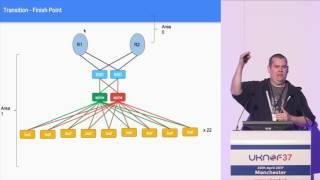 UKNOF37 - Dropping in 80Gbits (sort of) of Firewalls with OpenBSD