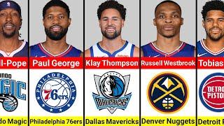 Biggest NBA Trades This Summer 2024/25