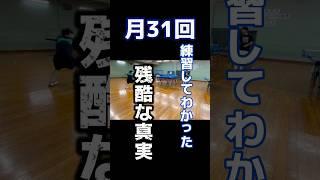 【月31回練習してわかった】残酷な真実 100日後に強くなる大学生16日目 #tabletennis #大学卓球 #pingpong