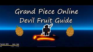 Grand Piece Online Devil Fruit Guide