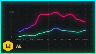 CSV Generated Graphs in After Effects