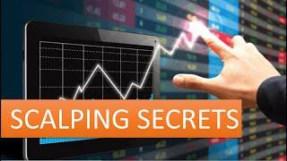 Intro To Institutional Scalping Secrets