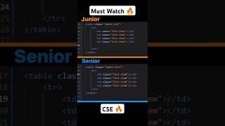 Junior Vs Senior Frontend #programming #senior #coding #cse #professional #shorts #viral #frontend