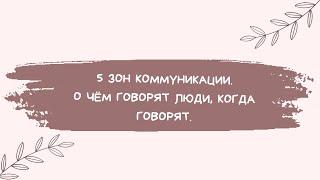 О чём говорят люди, когда говорят. 5 зон коммуникации.