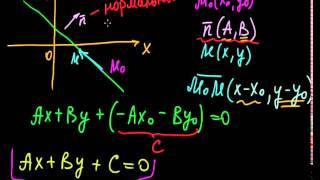 §8.1 Общее уравнение прямой на плоскости