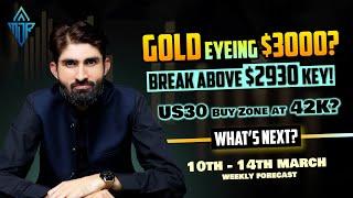 GOLD Eyeing $3000?  Break Above $2930 Key! | US30 Buy Zone at 42K? #trading #gold #crypto #btc